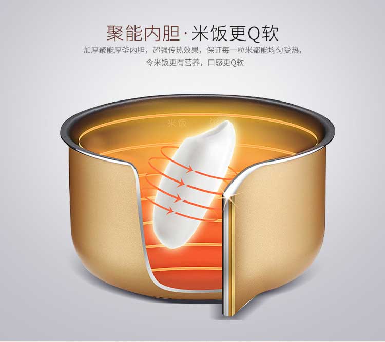 40F 时尚公主煲