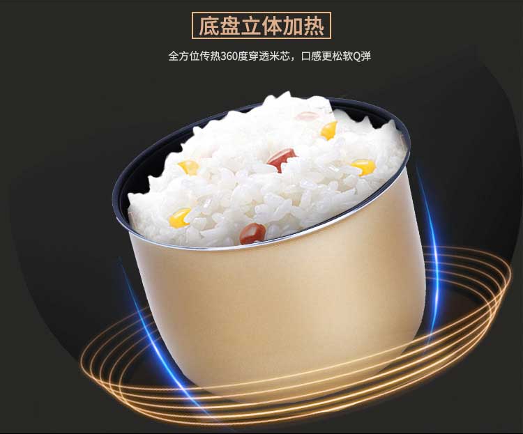 40F 时尚公主煲