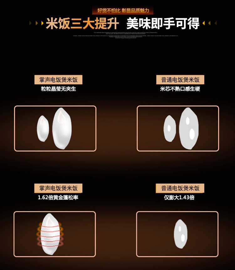 40F 时尚公主煲